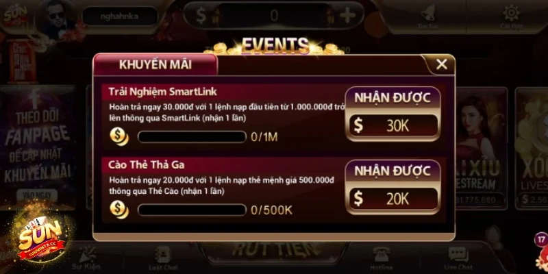 Khuyến mãi Vip Đa dạng về các loại khuyến mãi hấp dẫn
